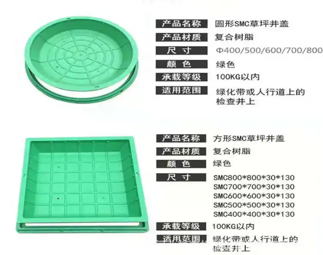 千山树脂复合种植井盖展示